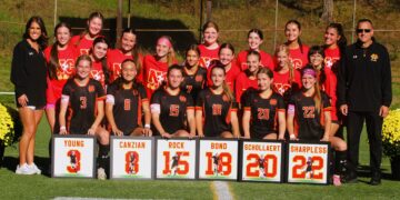 North Catholic Girls Soccer – Senior Spotlight